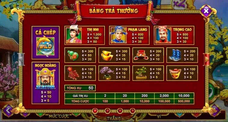 Cách Chơi Nổ Hũ Táo Quân Tại DAGA Săn Jackpot Siêu Hấp Dẫn